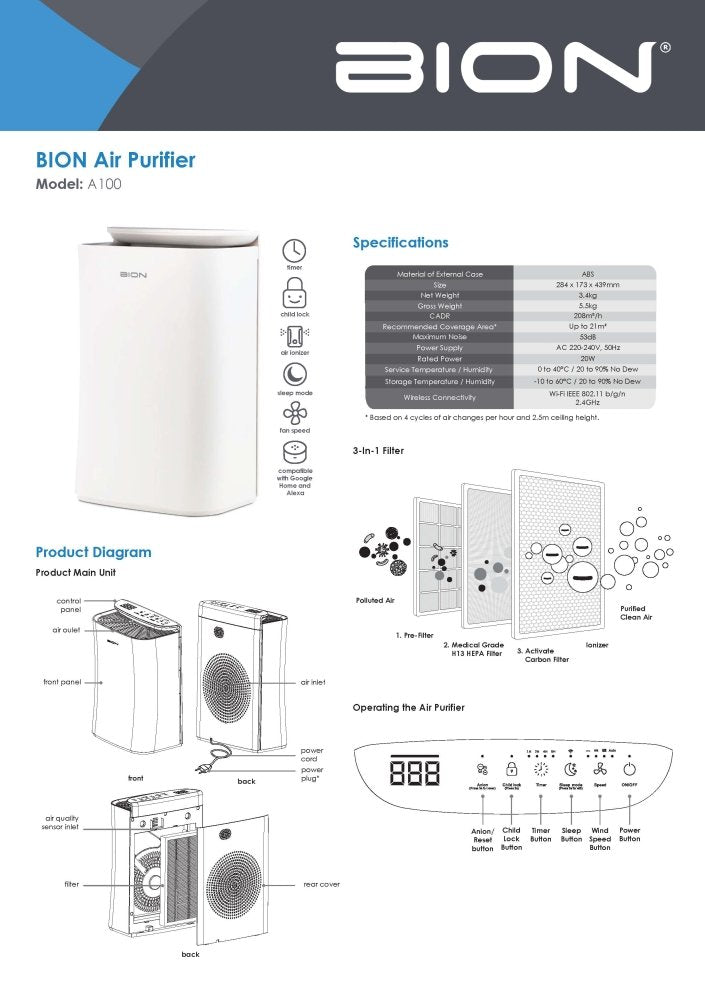 BION Air Purifier A100