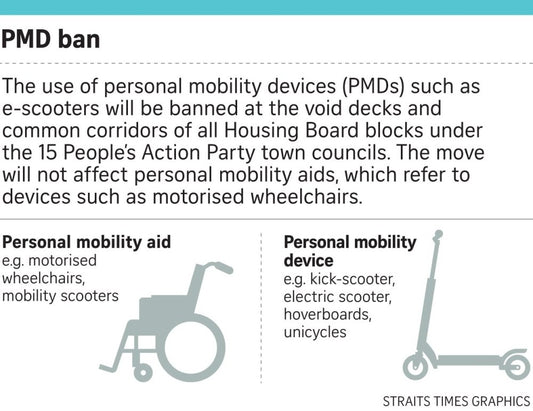 Void Deck Ban - Personal Mobility Aids Not Affected - Falcon Mobility Singapore