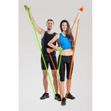 Sanctband Resistance Bands