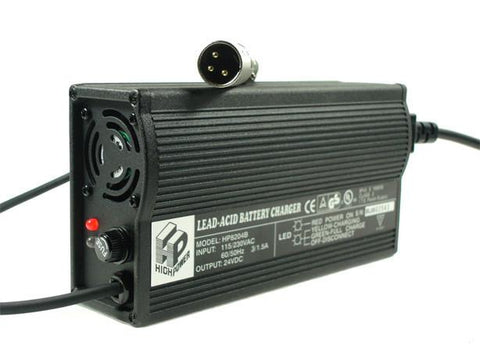 6A SLA Battery Charger with Safety Mark