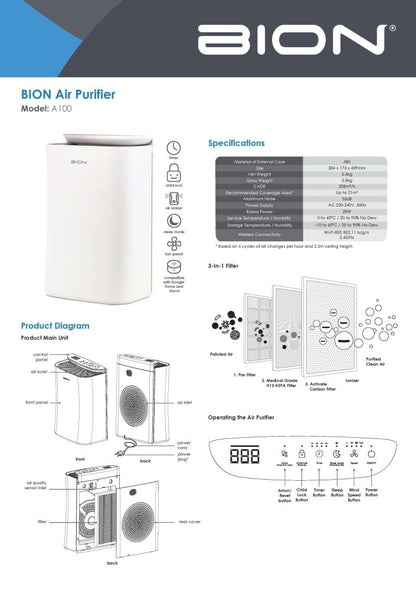 BION Air Purifier A100