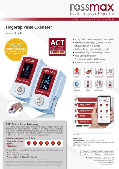 ROSSMAX Finger Pulse Oximeter SB210 (With Bluetooth App)
